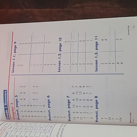 Book Spectrum Math 1 grade - Picture 16 of 16